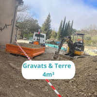 Notre zone d'activité pour ce service Location de bennes à gravats 5m3 pour chantier de démolition